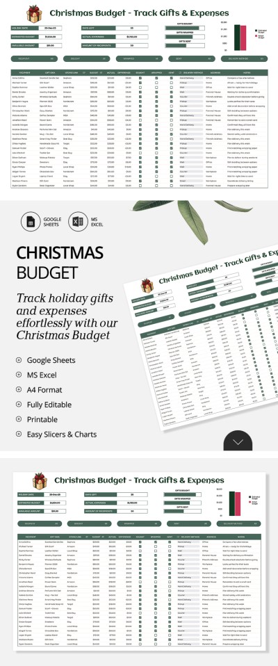 Modello stampabile del budget di Natale tenere traccia dei regali e delle spese Modello