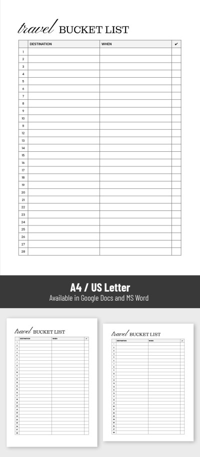 Modèle imprimable de liste de voyage in French Modèle