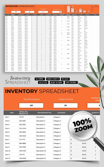 Professional Inventory Control Sheet Template