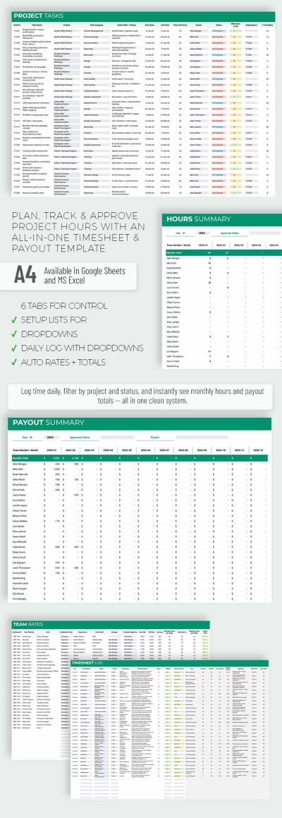 Projekt- und Projektmanagement-Zeiterfassungsvorlage Vorlage