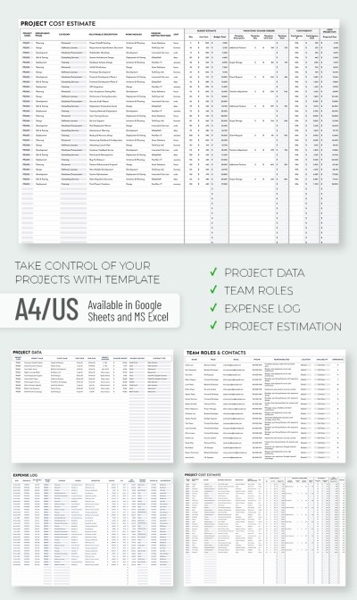 Project Budget Report Template