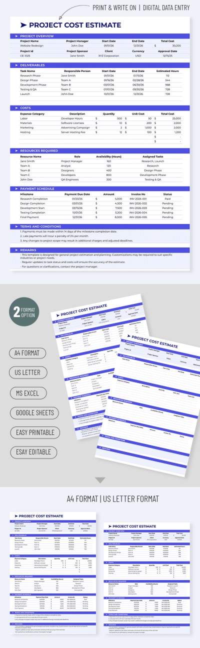 Project Cost Estimate Template