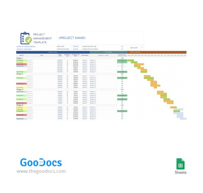 Project Management with Gantt Schedule Template