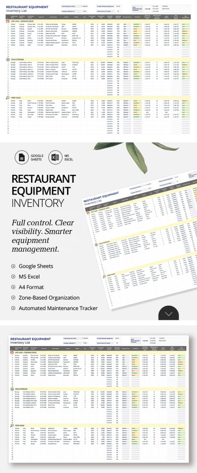 Restaurant Equipment Inventory List Template Template