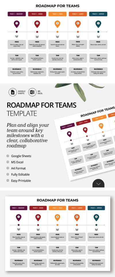 Plantilla de hoja de ruta para equipos Plantilla