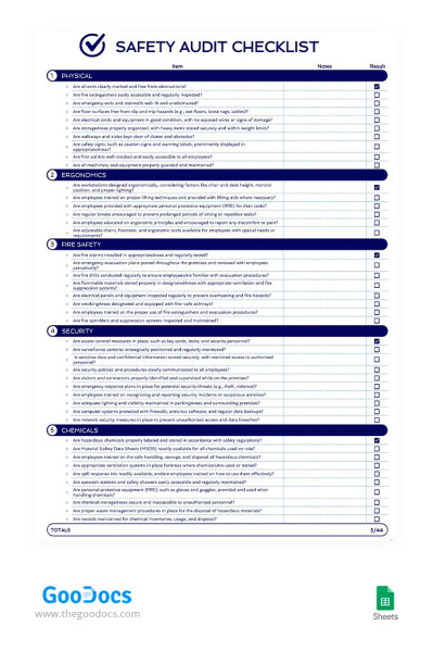 Safety Audit Checklist - Audit Checklists