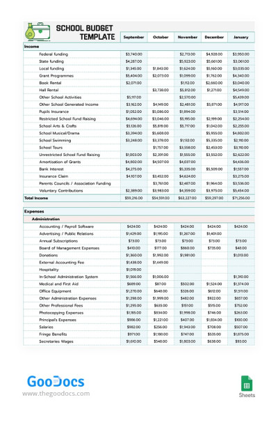 School Budget Template