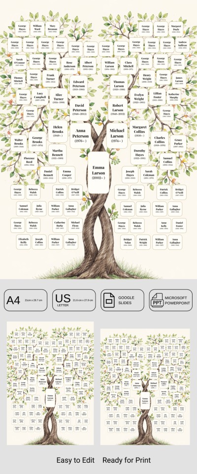Simple 7 Generation Family Tree Template Template