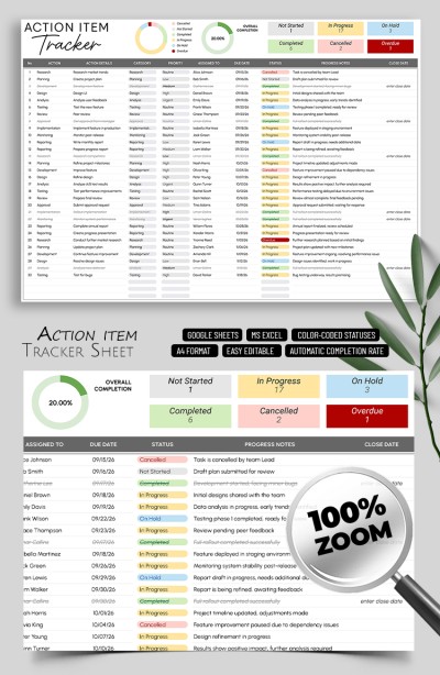 Simple Action Item Tracker Template Template