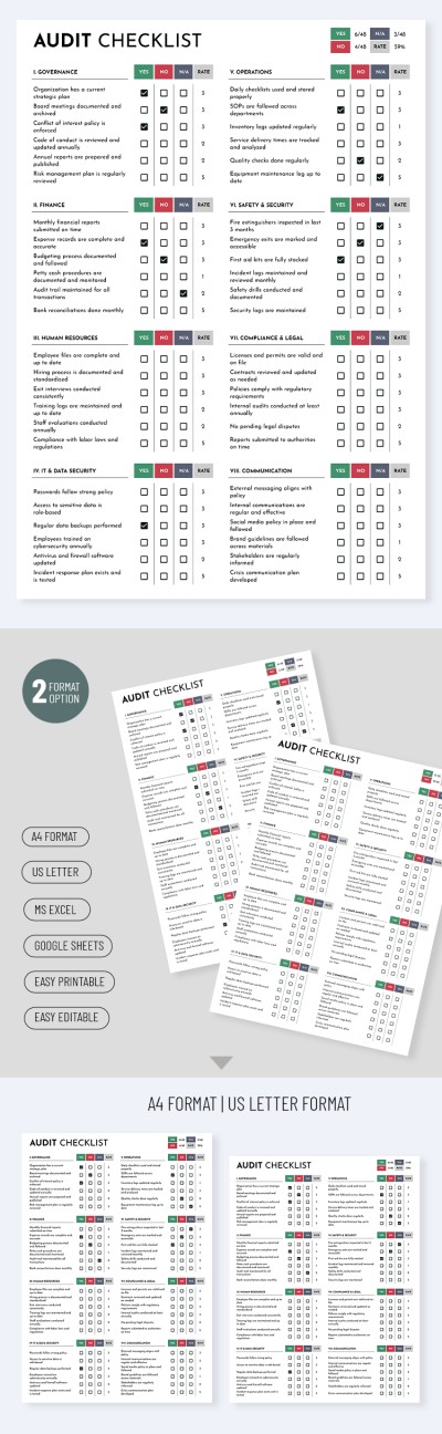 Simple Audit Checklist Template