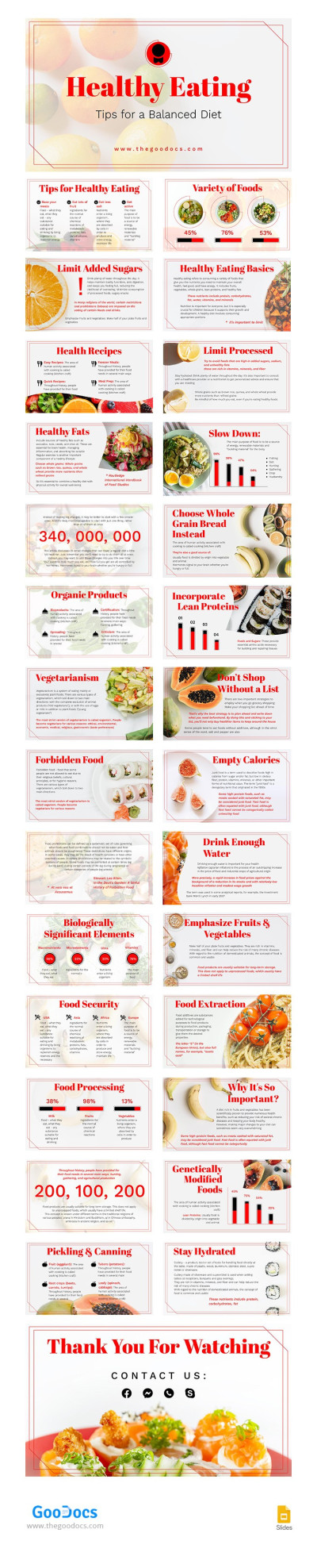 Simple Healthy Eating Template