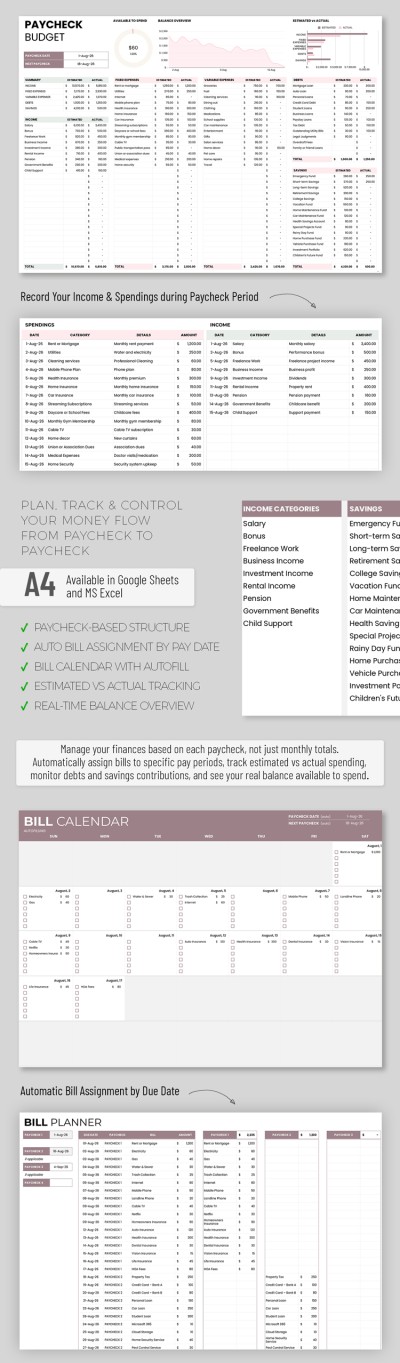 Einfaches Gehaltsabrechnungs-Budgetvorlage Vorlage