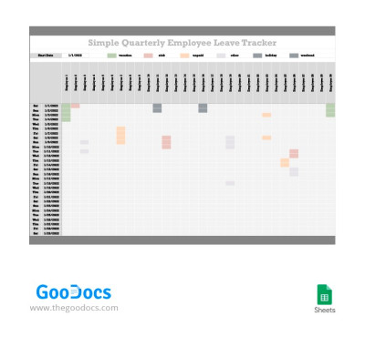 Simple Quarterly Employee Leave Tracker Template