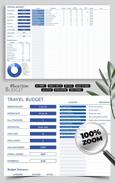Einfaches Urlaubsbudget-Template Vorlage