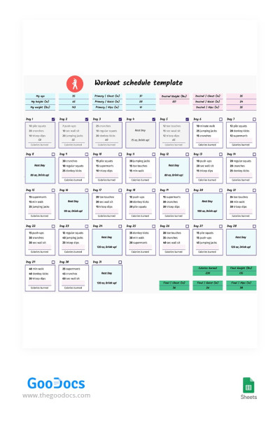 Horaires intelligents d'entraînement Modèle