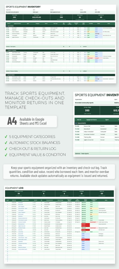 Gratuito Modello di inventario attrezzature sportive in Google Sheets