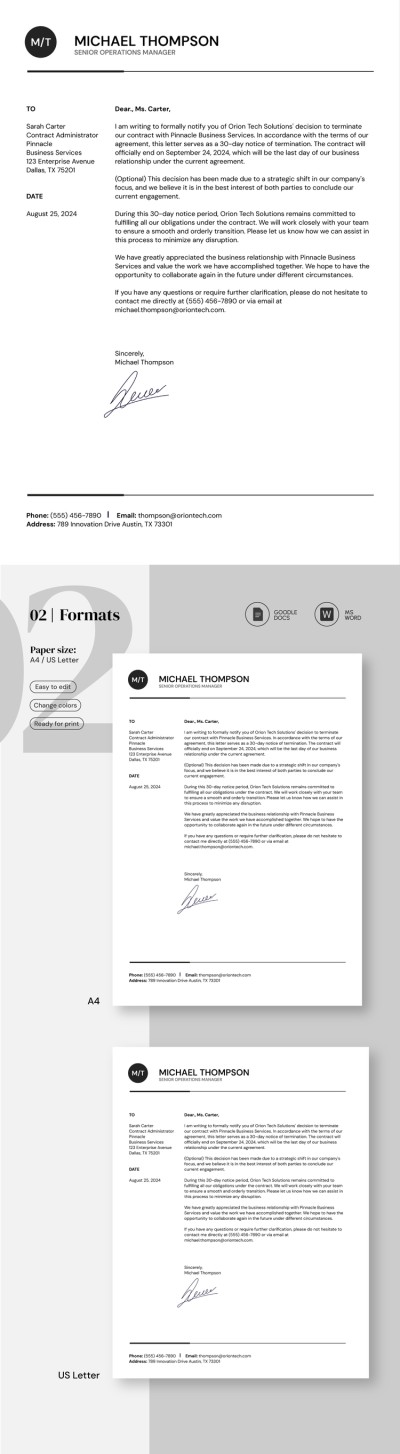 Thirty Day Contract Termination Letter Template