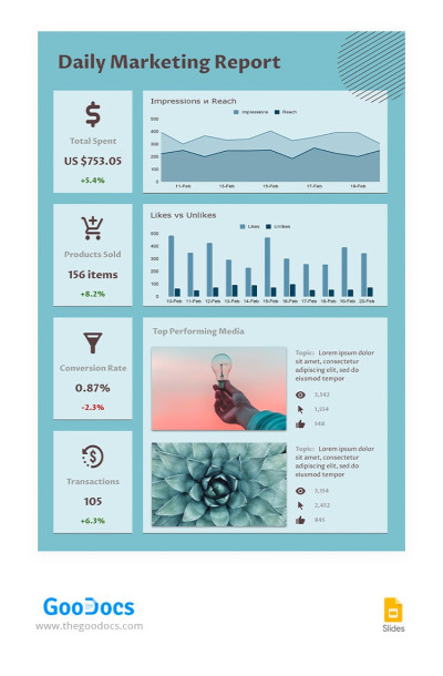 Rapport de marketing quotidien Turquoise Modèle