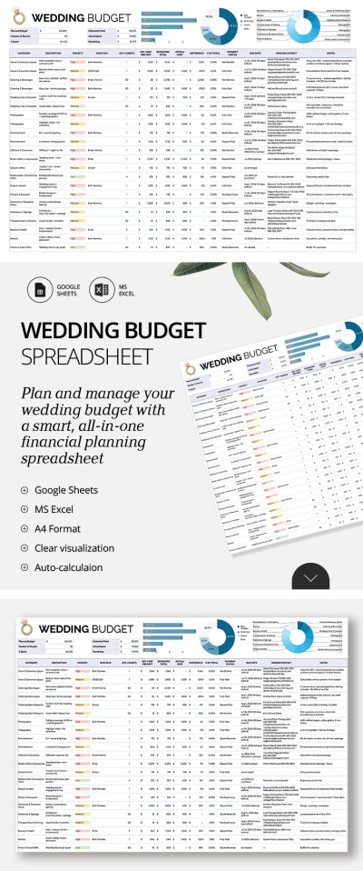 Plantilla de hoja de cálculo de presupuesto de boda Plantilla