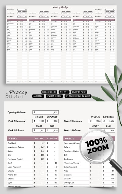 Weekly Paycheck Budget Tracker Template