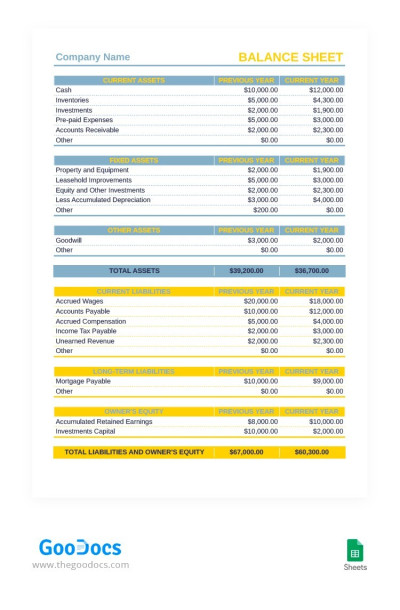 Yellow and Blue Balance Sheet Template