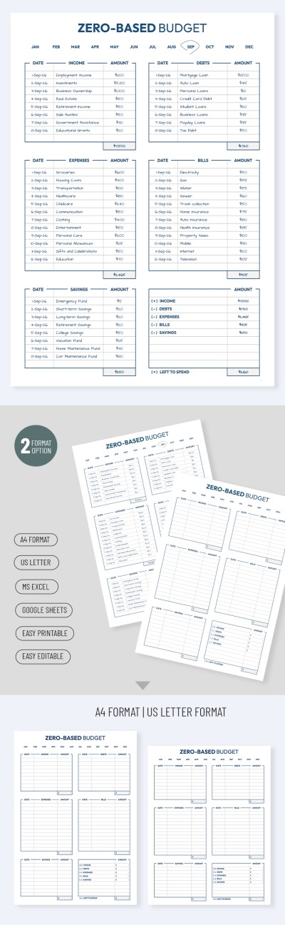Zero-Based Budget Template for Beginners